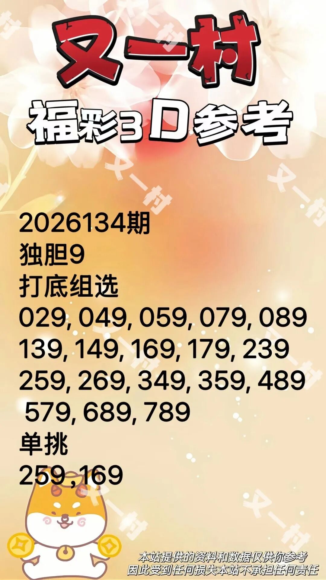 采集的图片