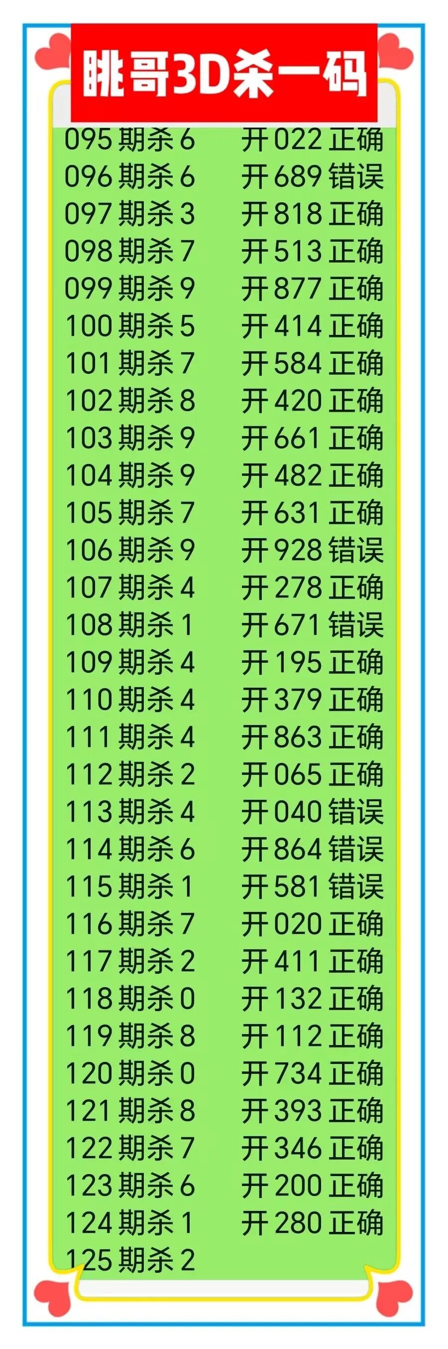 采集的图片