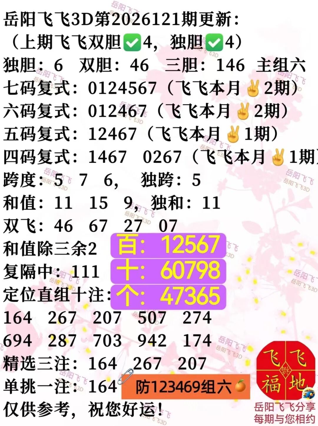 采集的图片