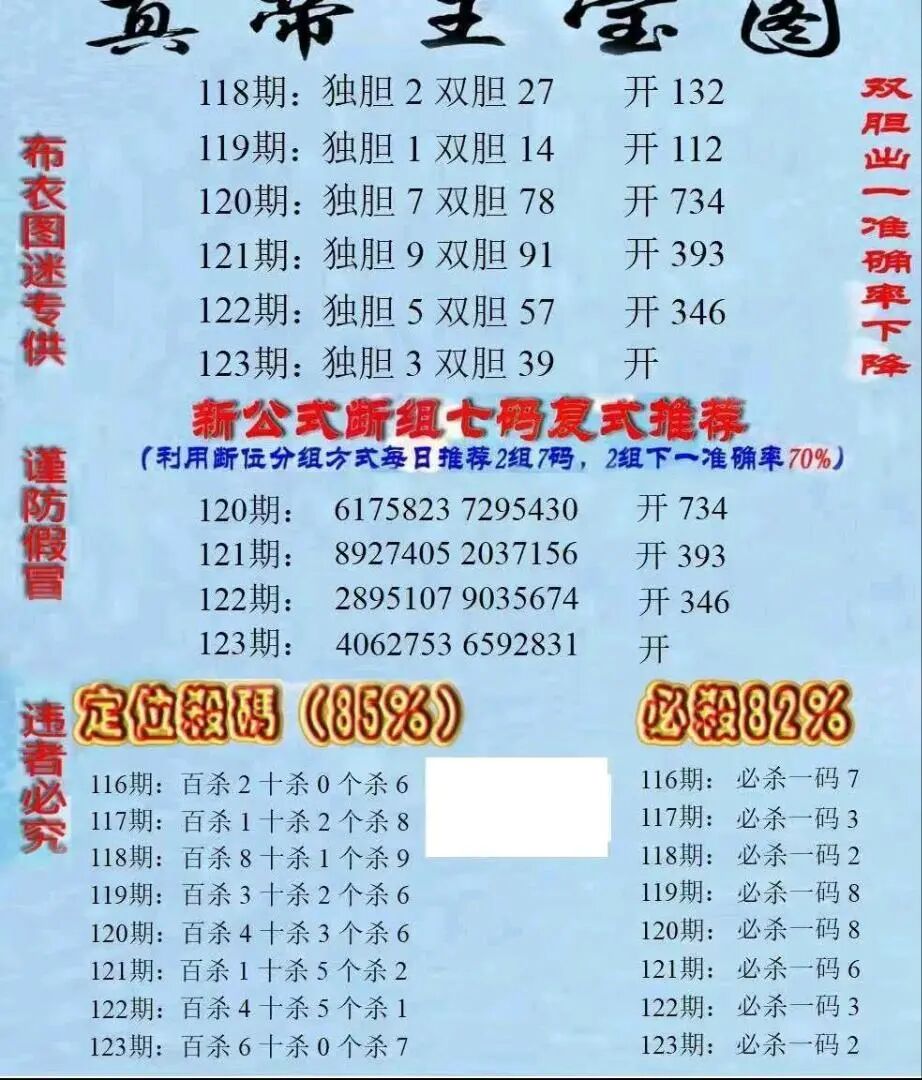 采集的图片