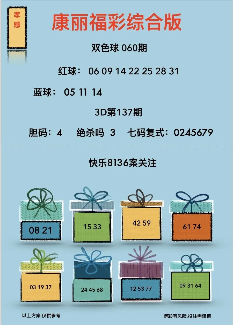 采集的图片