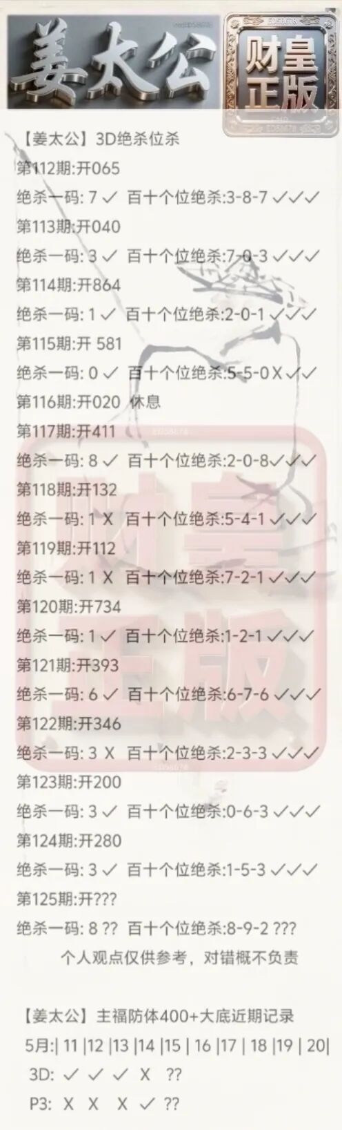 采集的图片