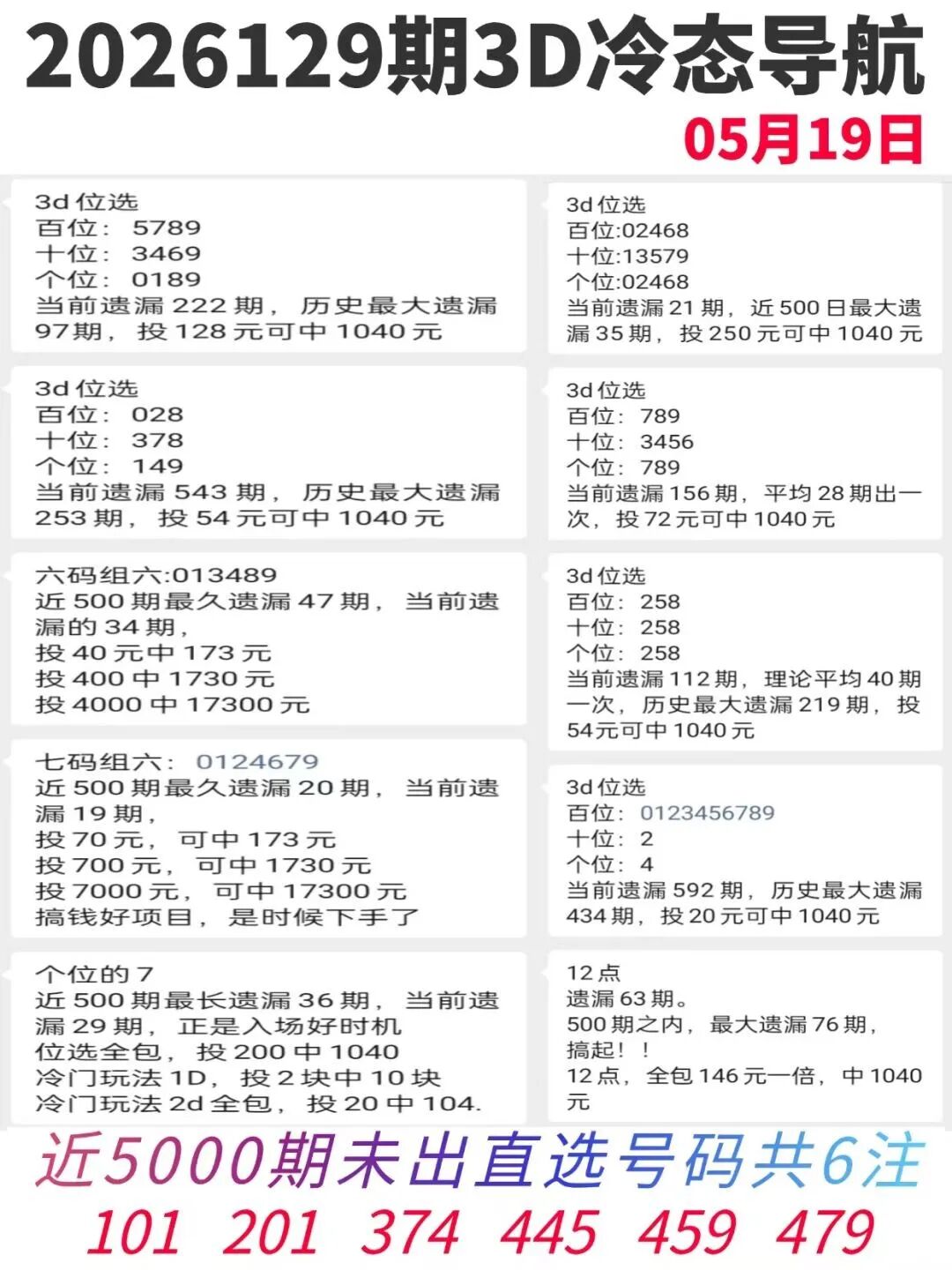 采集的图片