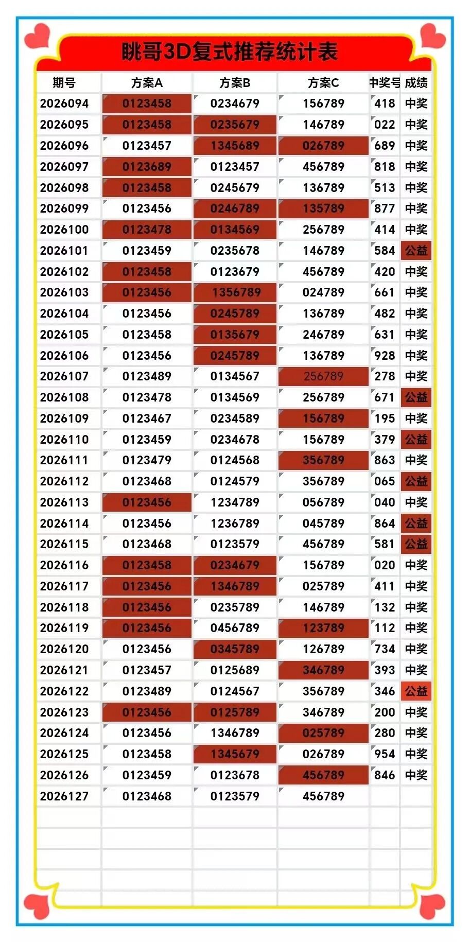 采集的图片