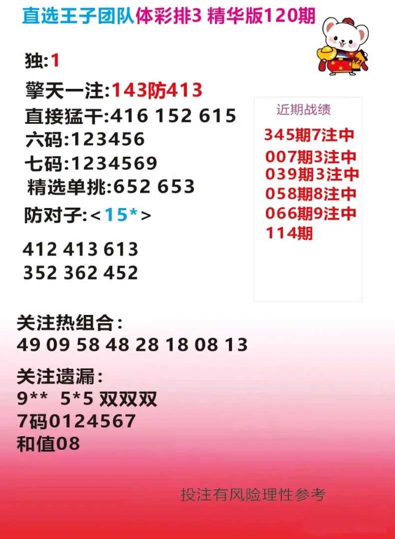 采集的图片