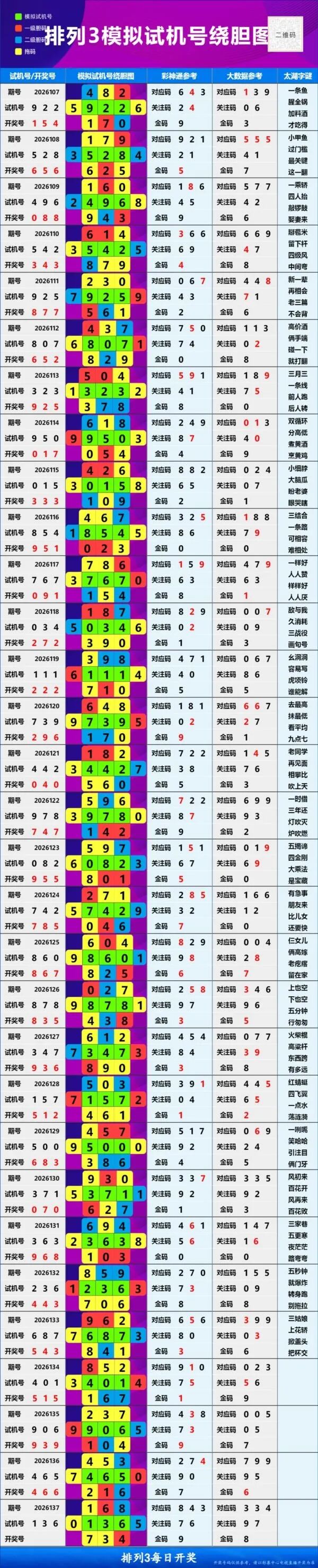 采集的图片
