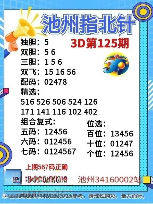 采集的图片