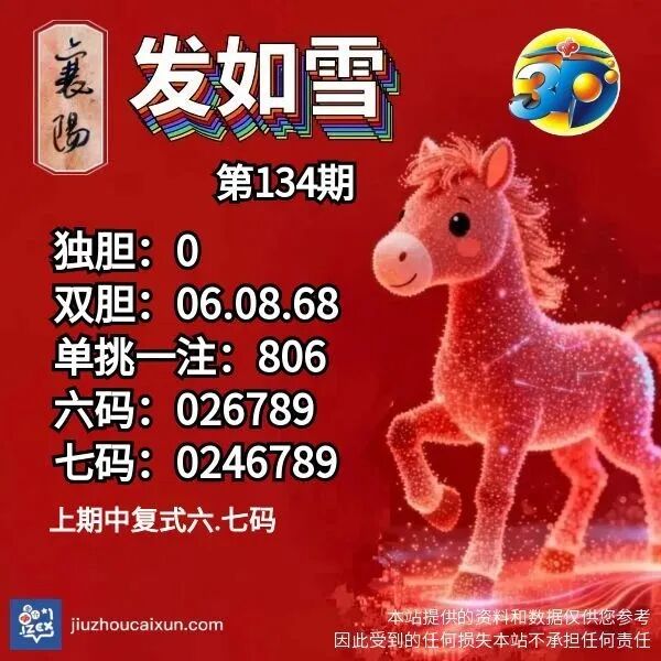 采集的图片