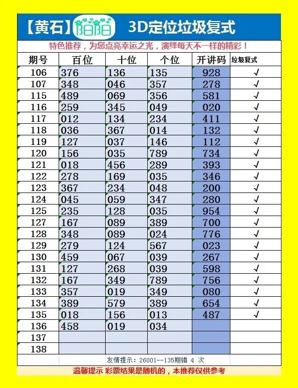 采集的图片