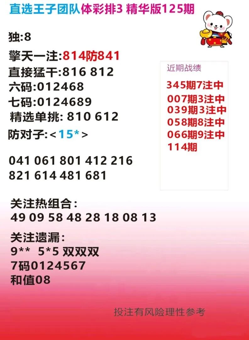 采集的图片
