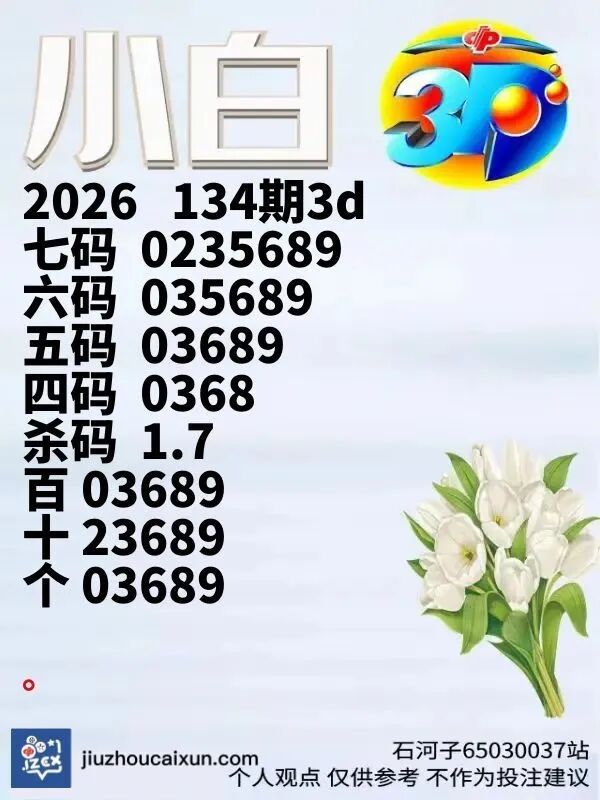 采集的图片