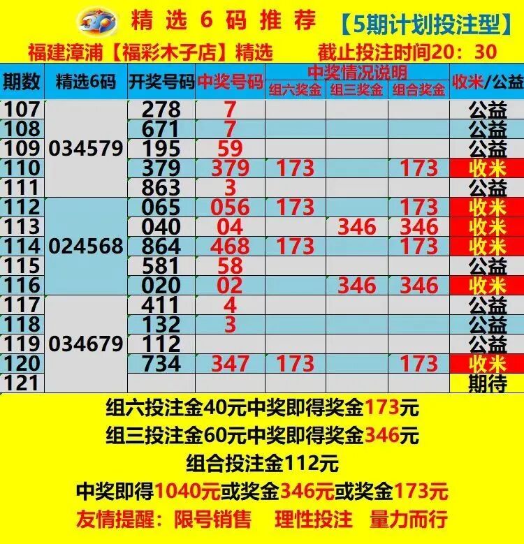 采集的图片