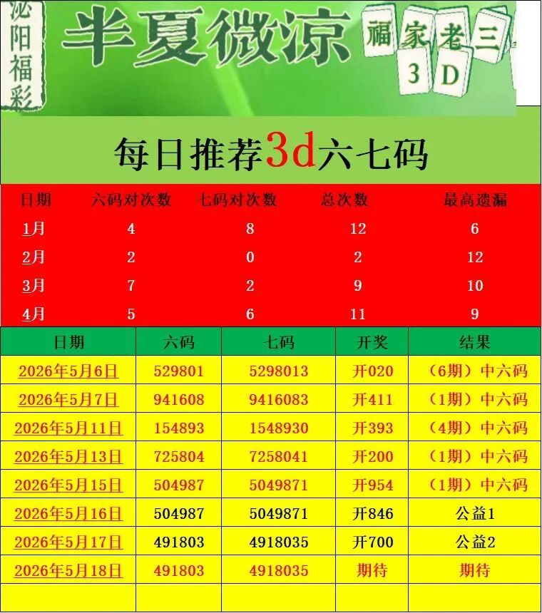 采集的图片