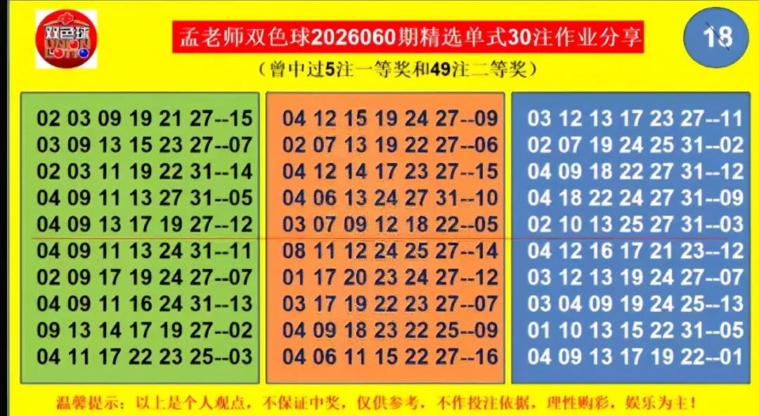采集的图片