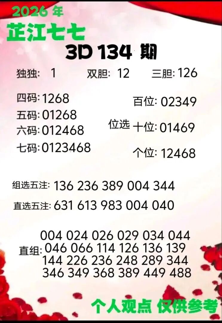 采集的图片