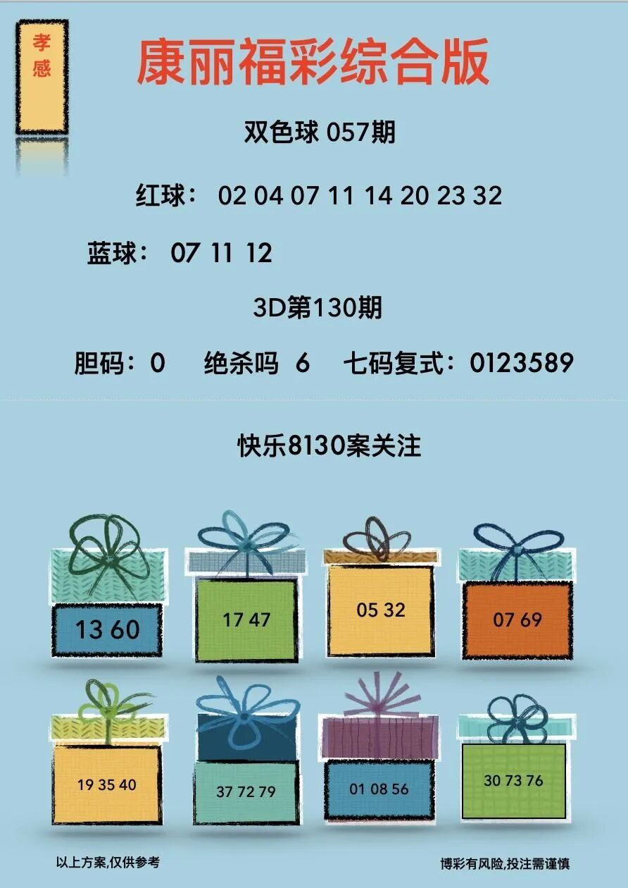采集的图片