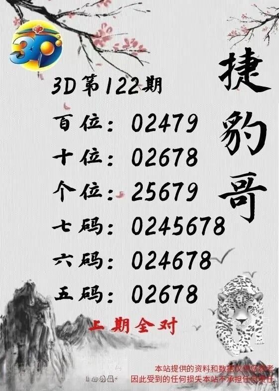 采集的图片