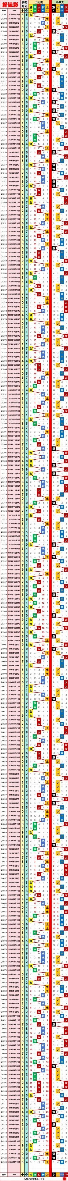 采集的图片