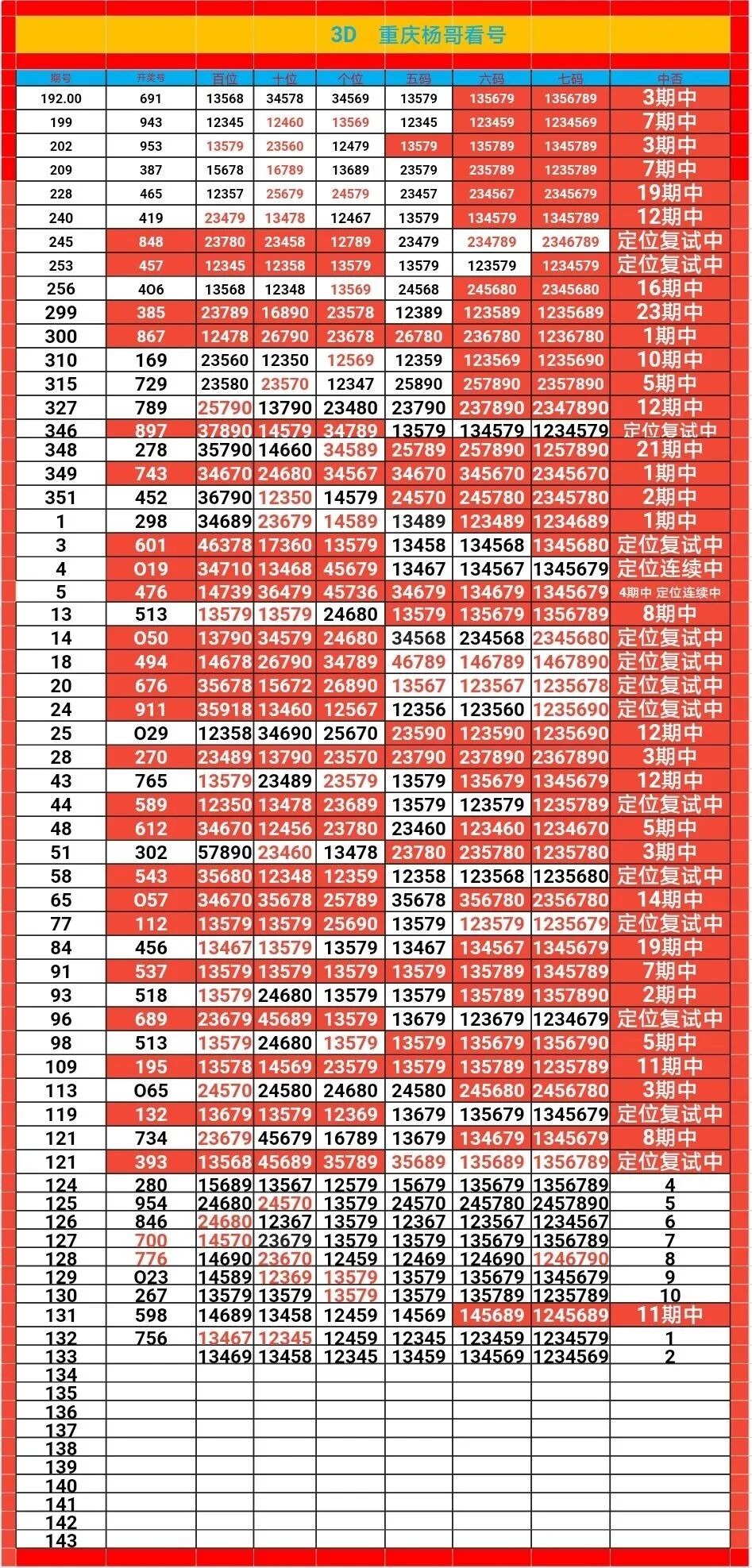采集的图片