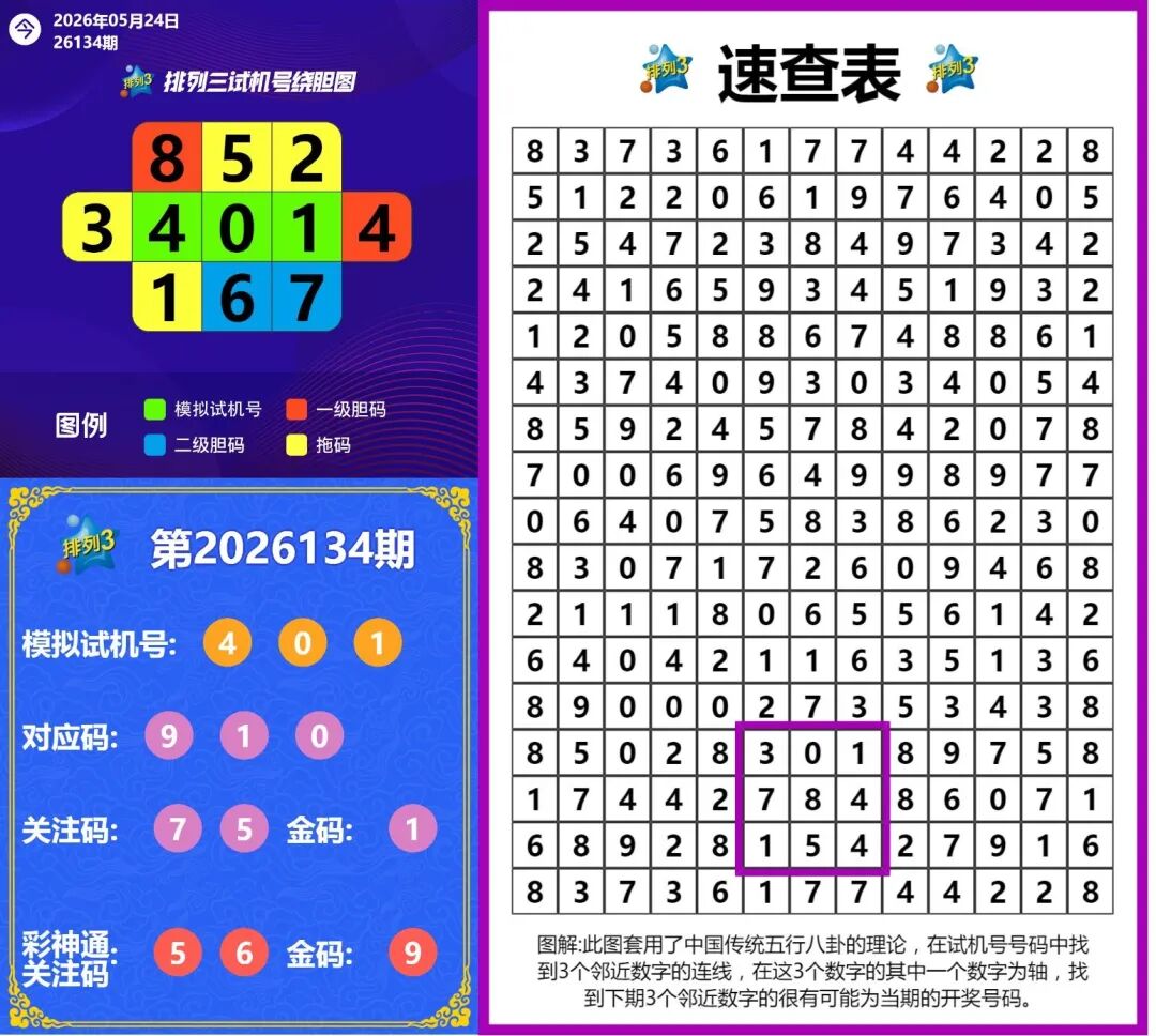 采集的图片