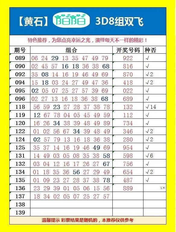 采集的图片