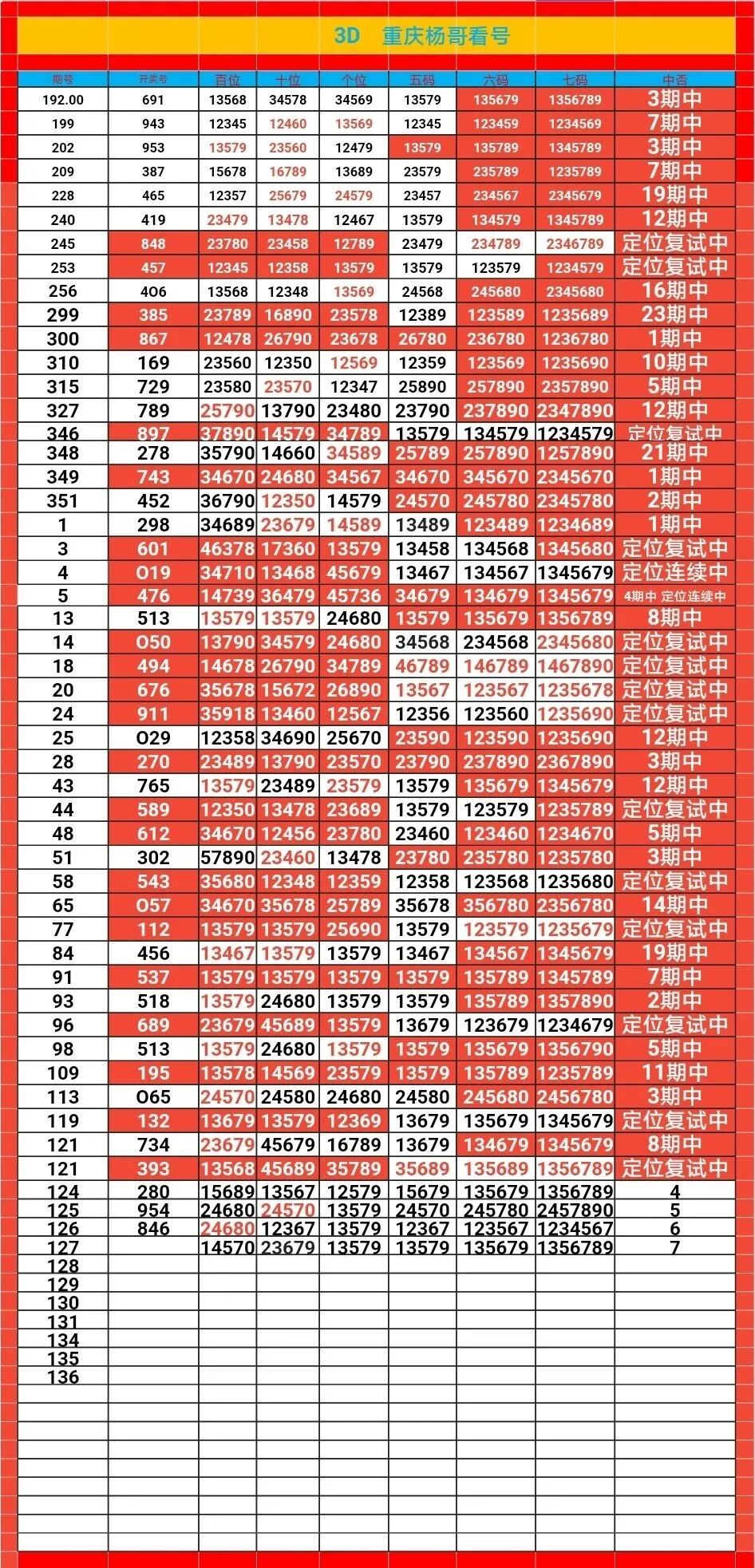 采集的图片