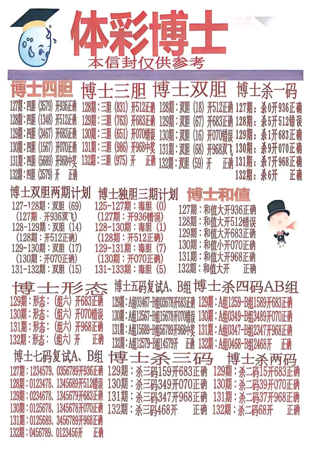 采集的图片
