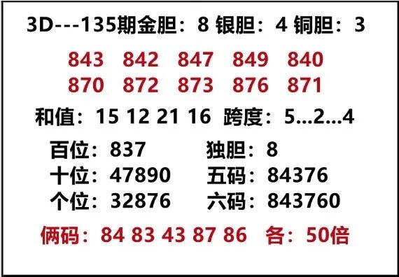 采集的图片