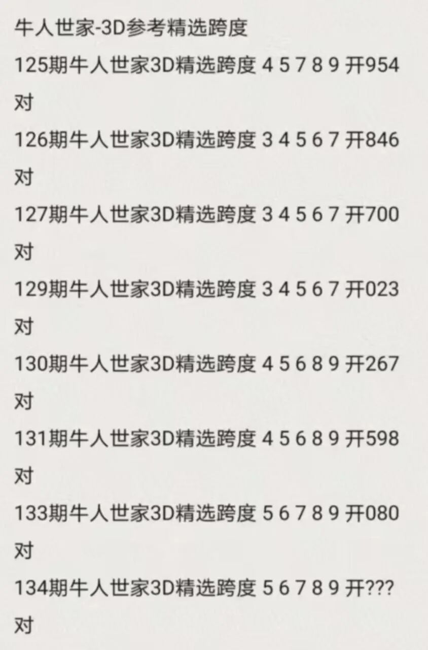采集的图片