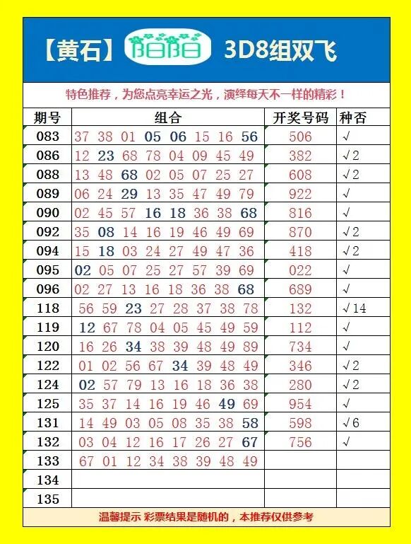 采集的图片