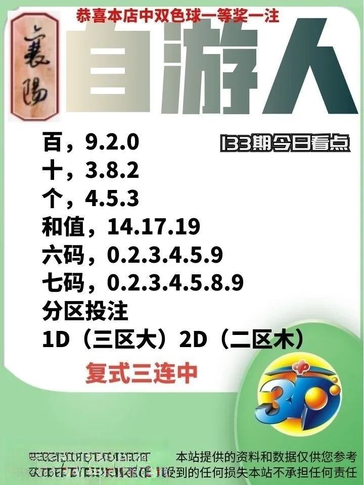 采集的图片