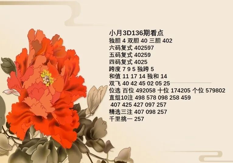 采集的图片