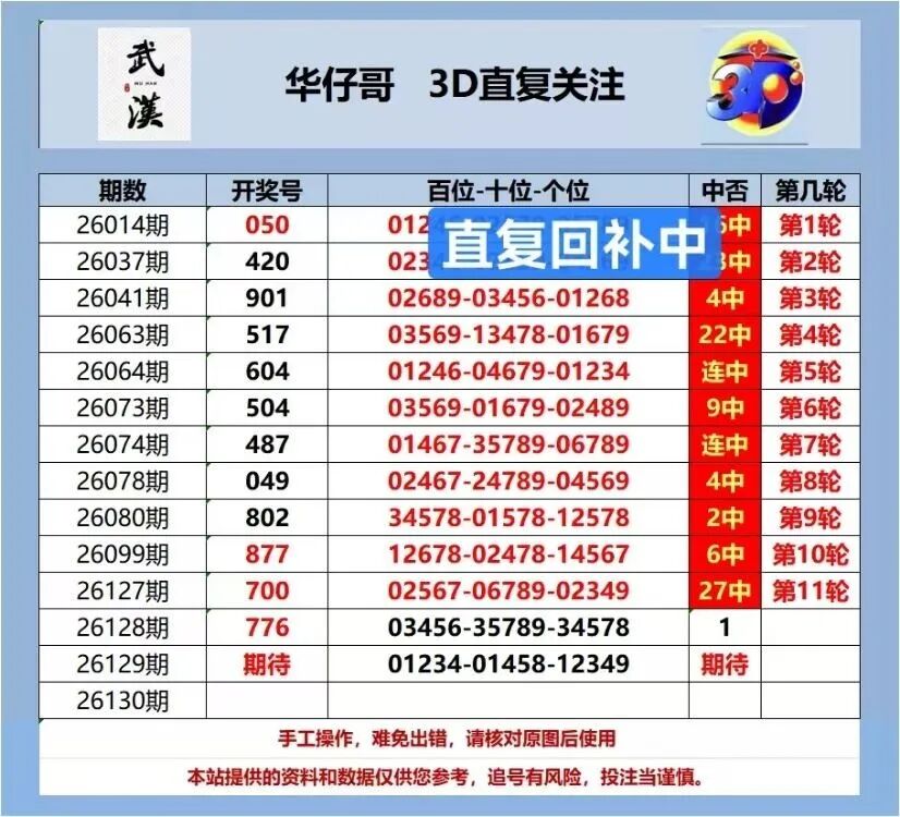 采集的图片