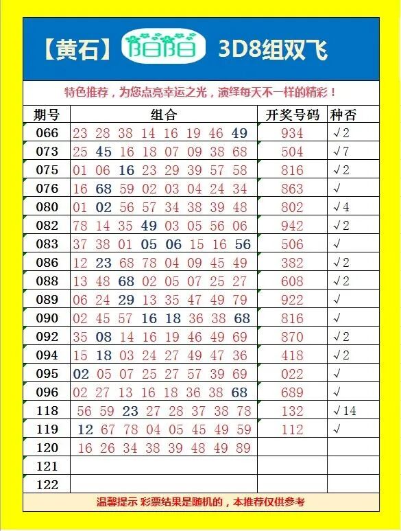 采集的图片