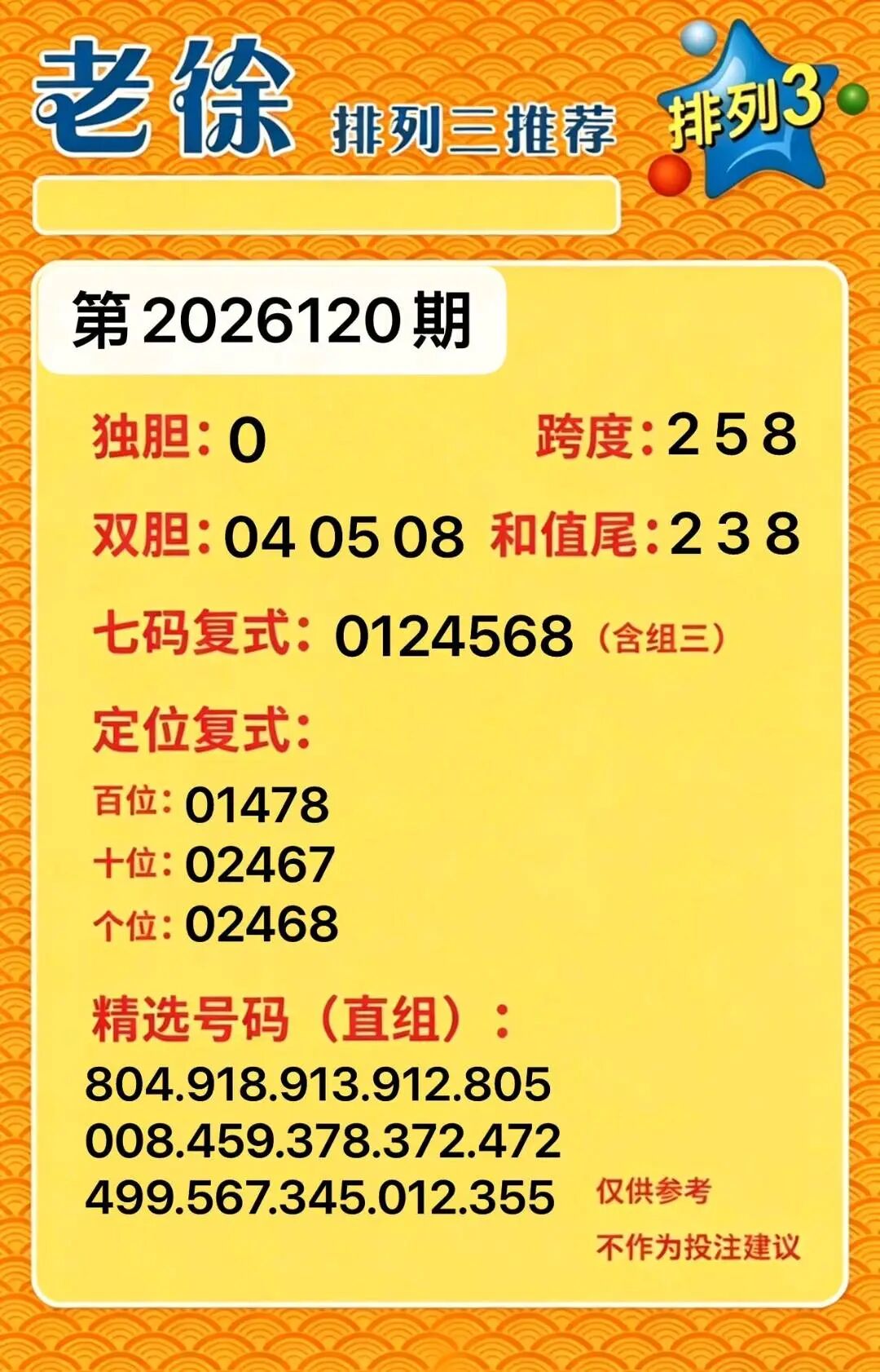 采集的图片
