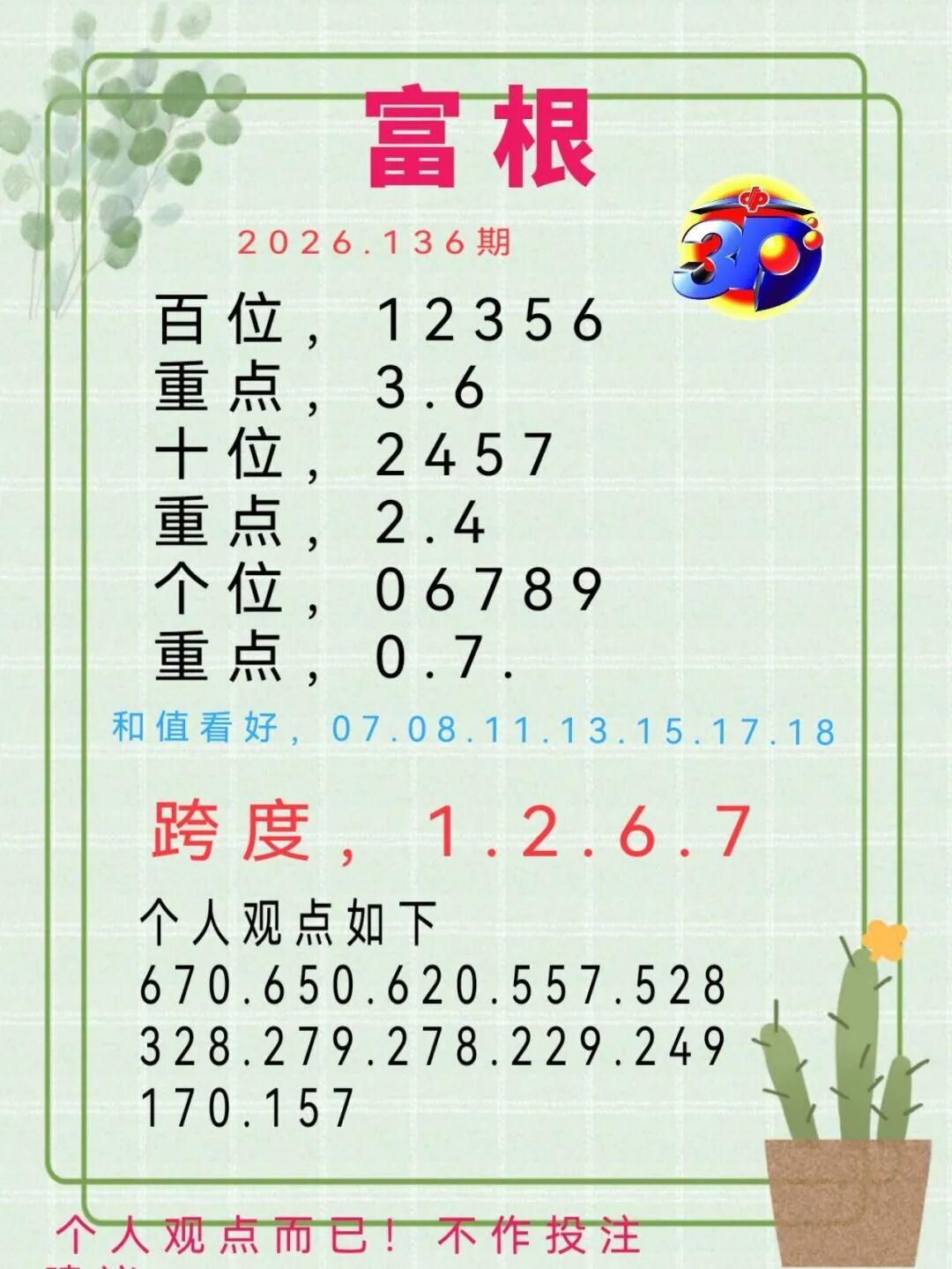 采集的图片
