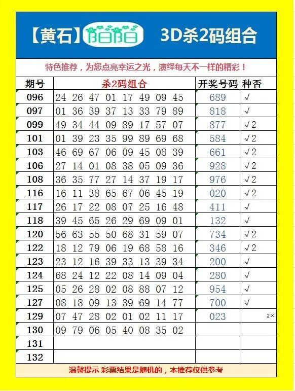 采集的图片