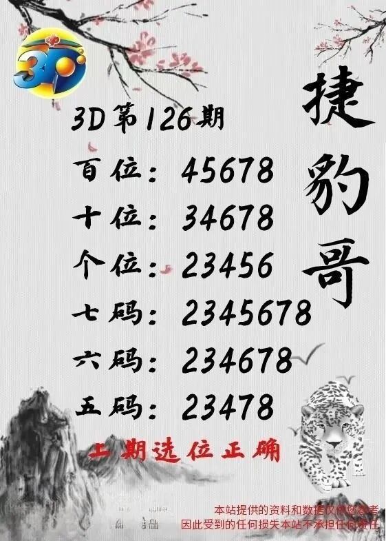 采集的图片