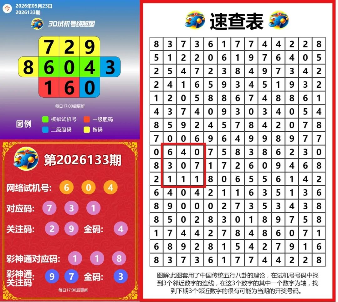 采集的图片