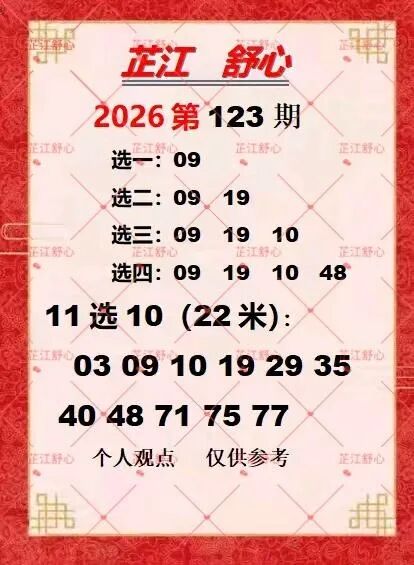 采集的图片