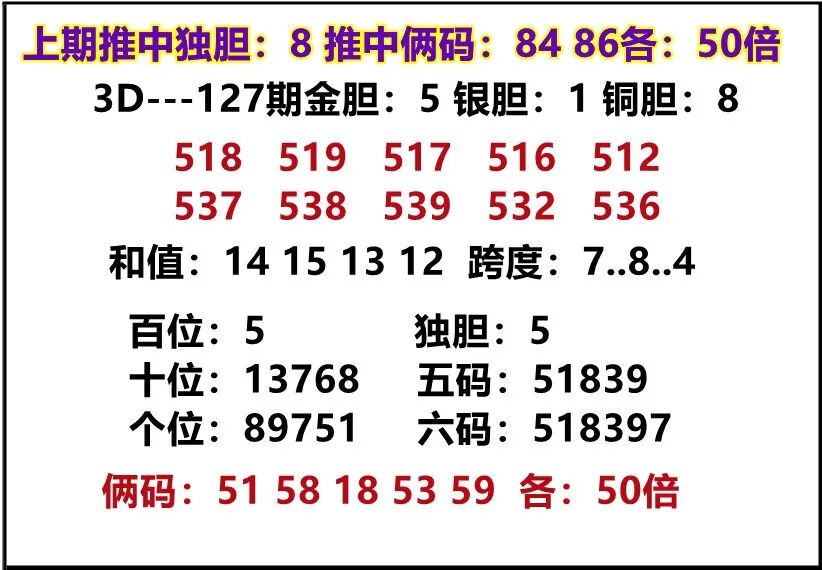 采集的图片