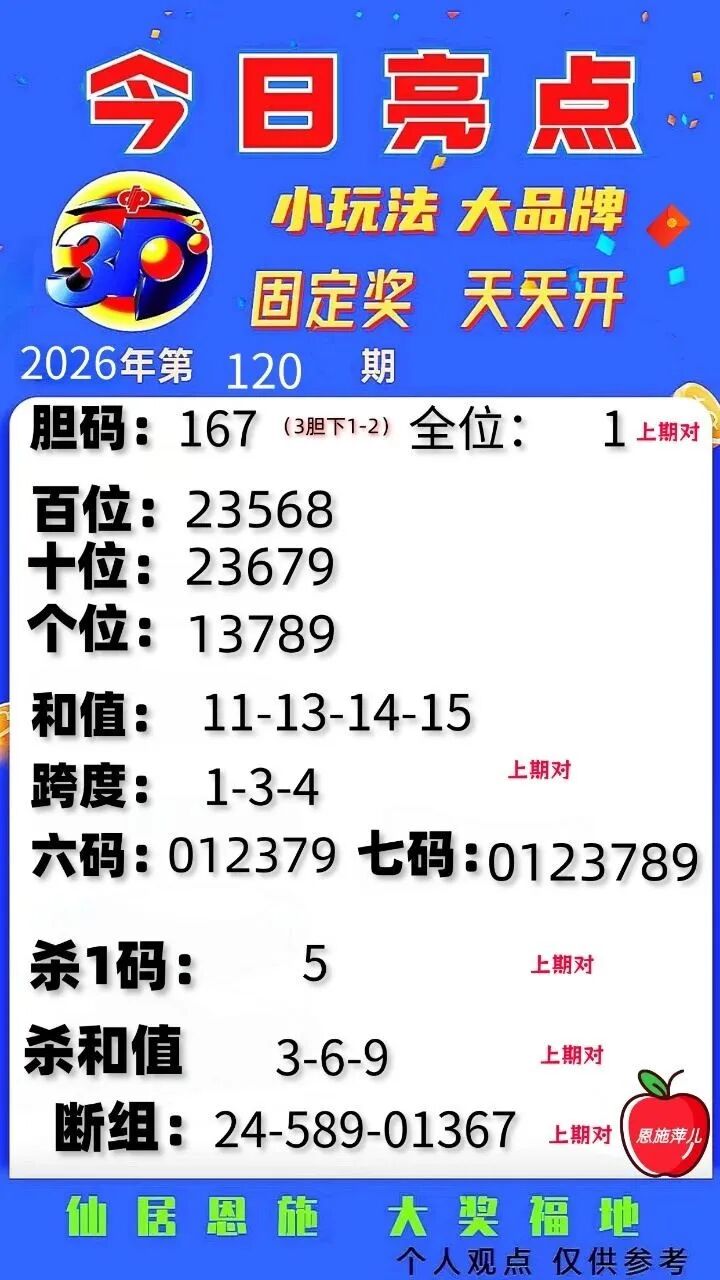 采集的图片