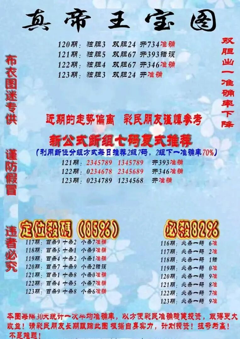 采集的图片