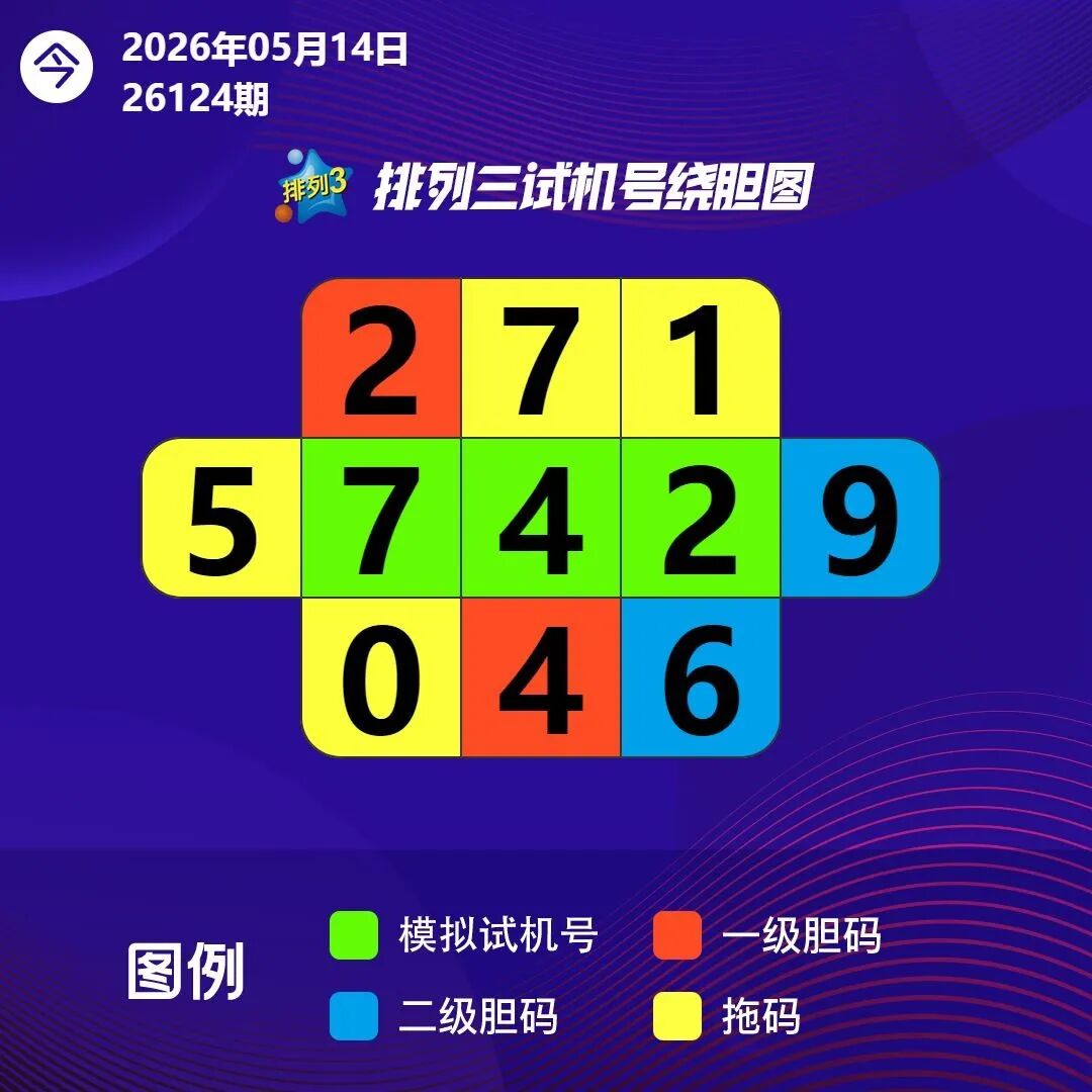 采集的图片