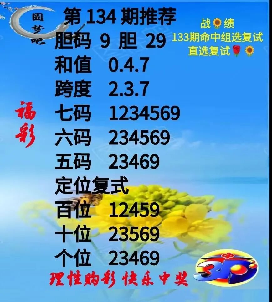 采集的图片