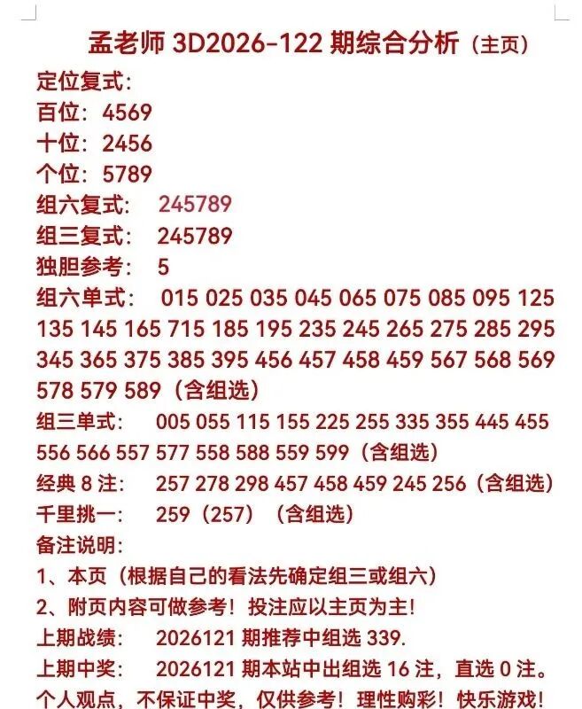 采集的图片