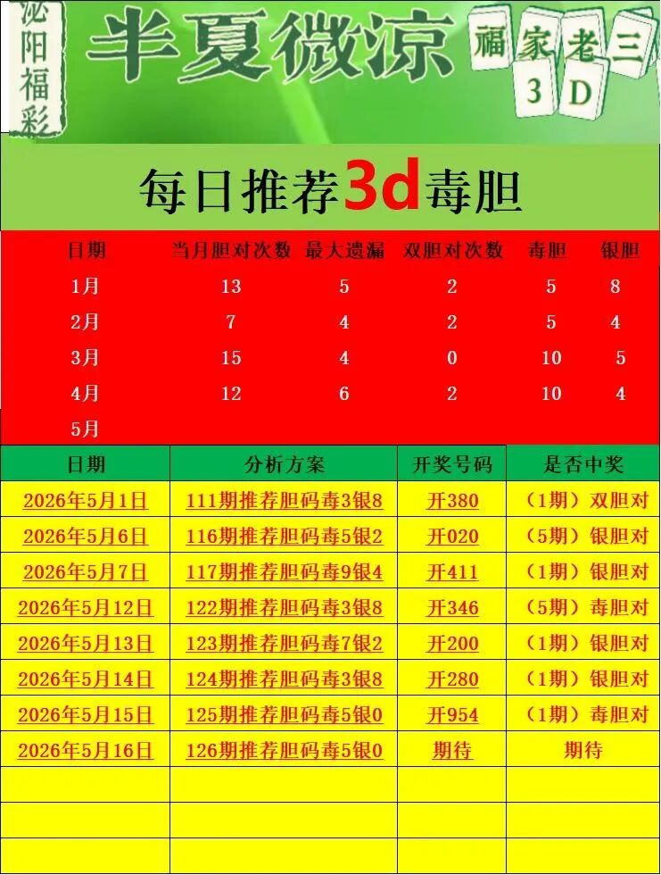 采集的图片