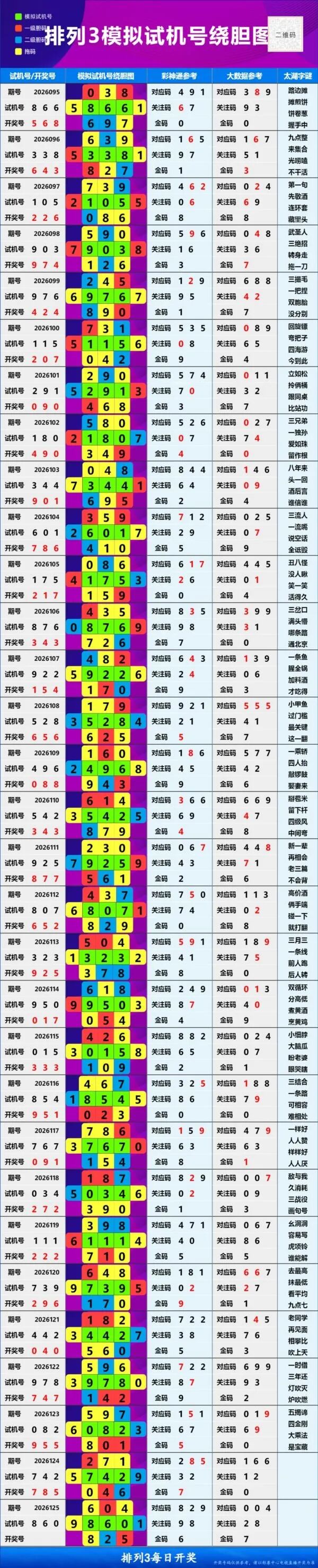 采集的图片