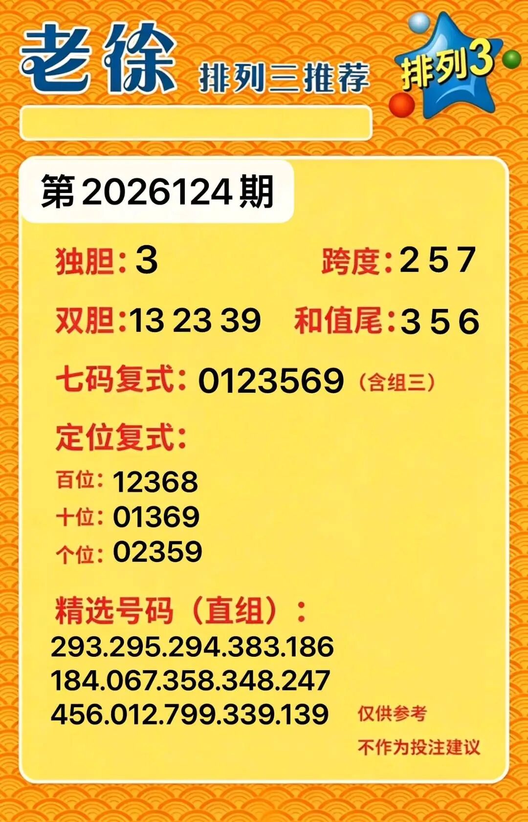 采集的图片