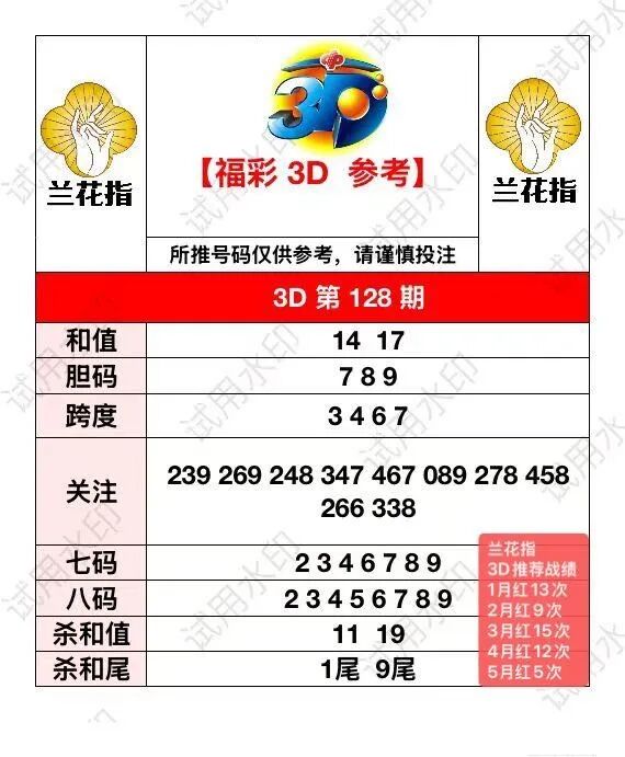 采集的图片